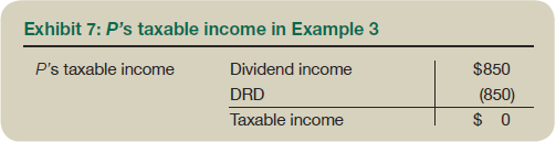 Tax Clinic Exhibit 7